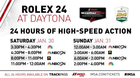 when is the rolex 24 at daytona|daytona rolex 24 hour schedule.